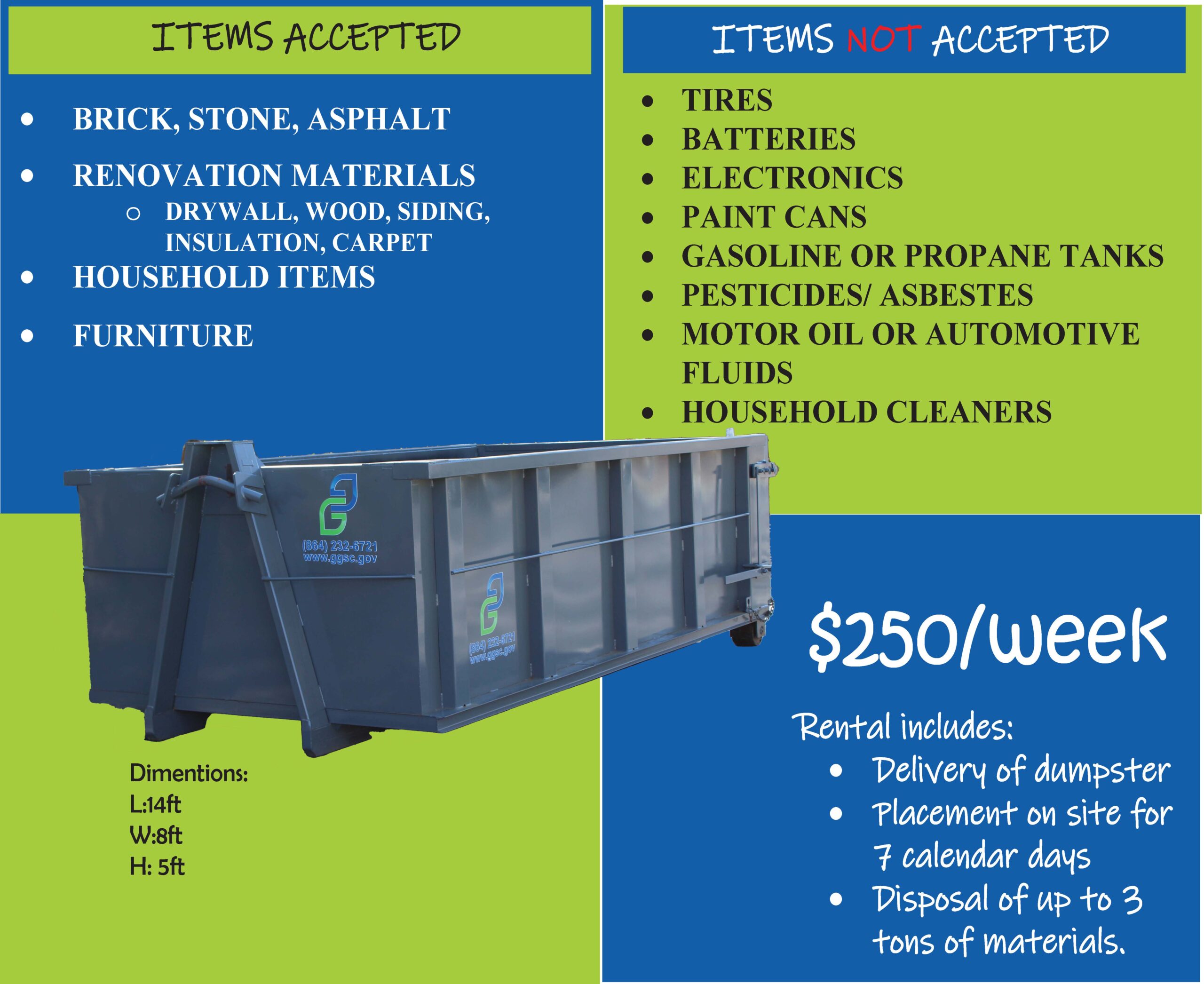 Roll off Clean Out Services Greater Greenville Sanitation Roll off Clean Out Services Greater Greenville Sanitation