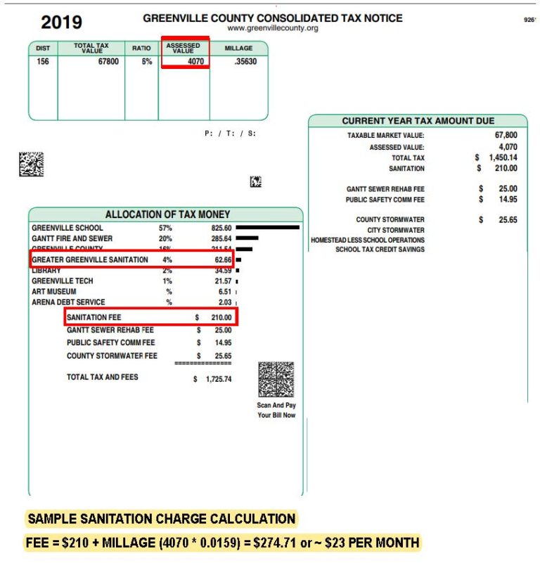 SAMPLE TAX NOTICE CALCULATION 2020 Greater Greenville Sanitation